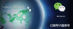 折疊之后，微信5.0的服務(wù)號(hào)與訂閱號(hào)的可能性想象